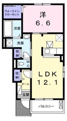 メゾンドＫ２国府の物件間取画像